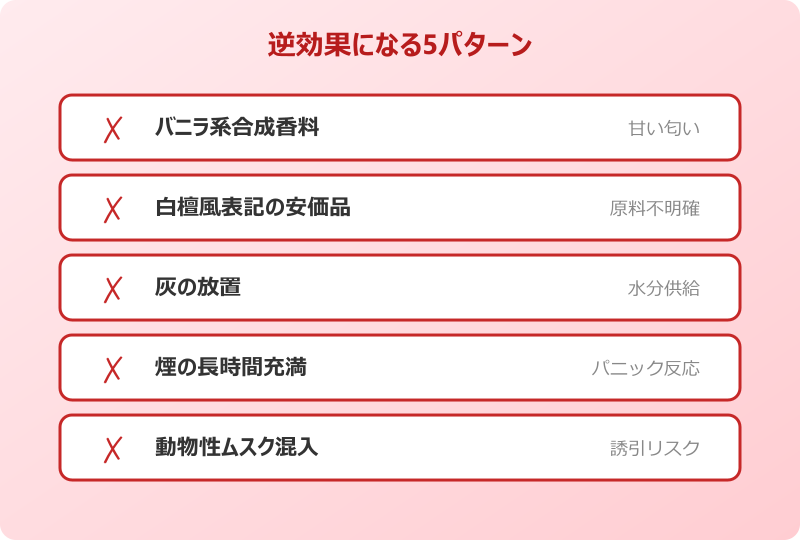 白檀風 合成香料 ゴキブリ誘引リスク
