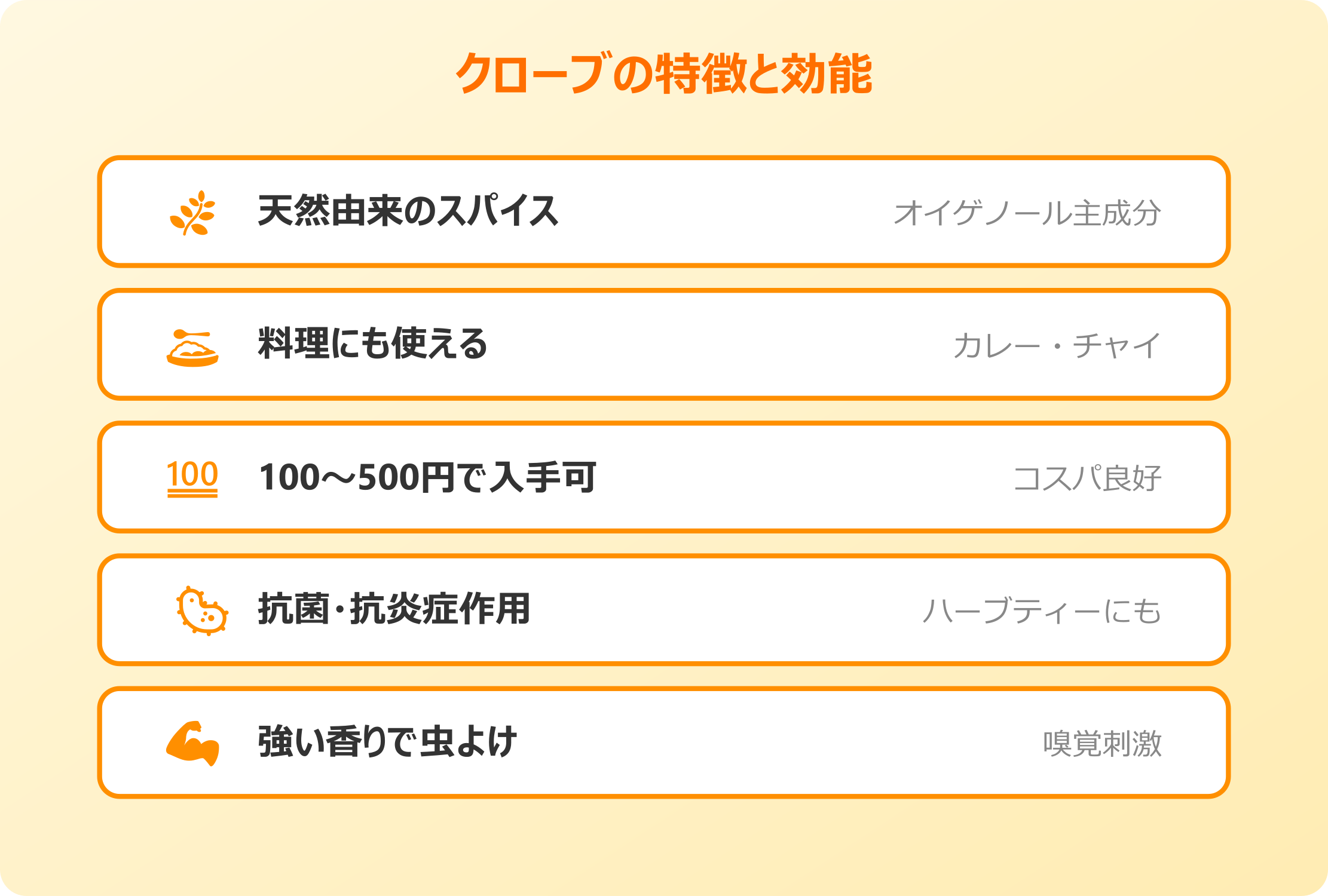 クローブのゴキブリへの効能と特徴