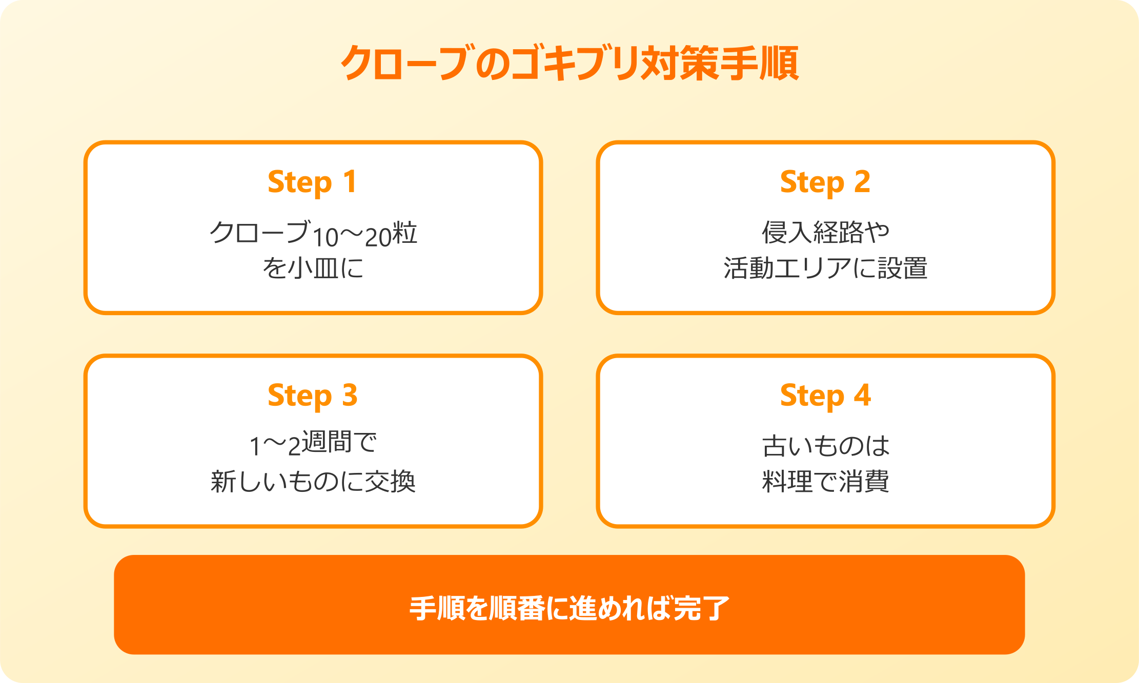 クローブを使ったゴキブリ対策の実践方法