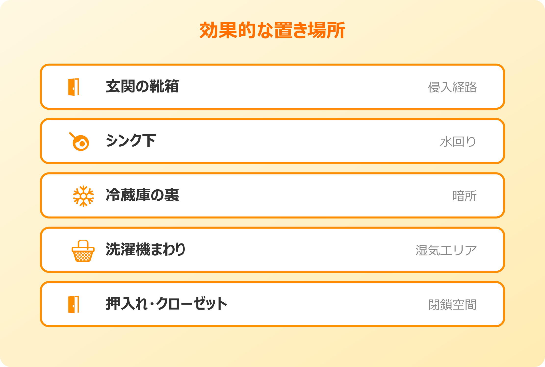 クローブ ゴキブリ 効果的な置き場所