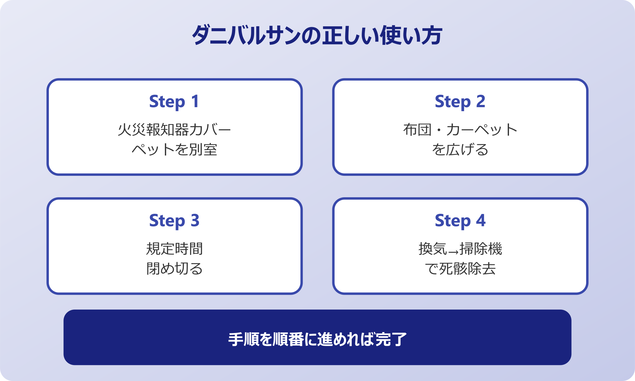 ダニバルサンの効果を引き出す使い方