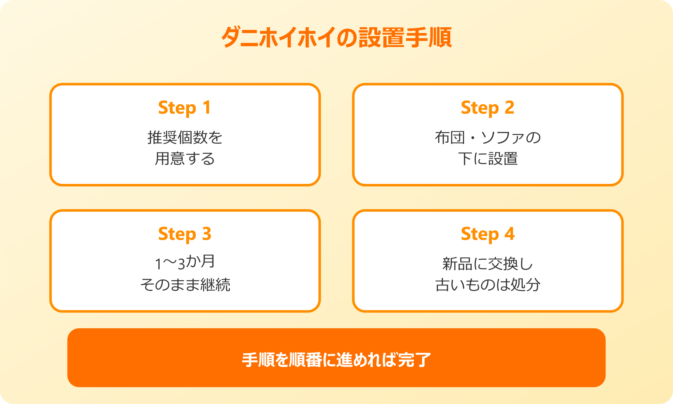 ダニホイホイの正しい使い方と組み合わせ