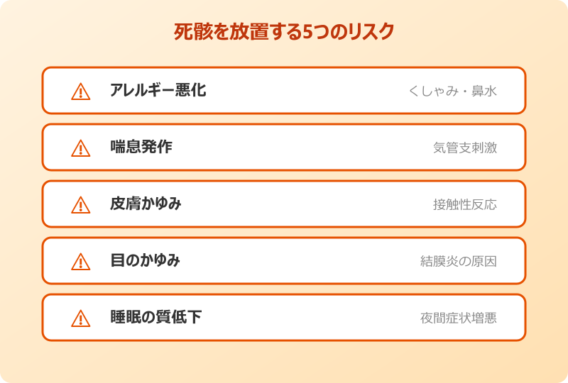 ダニ 死骸 アレルゲンリスク