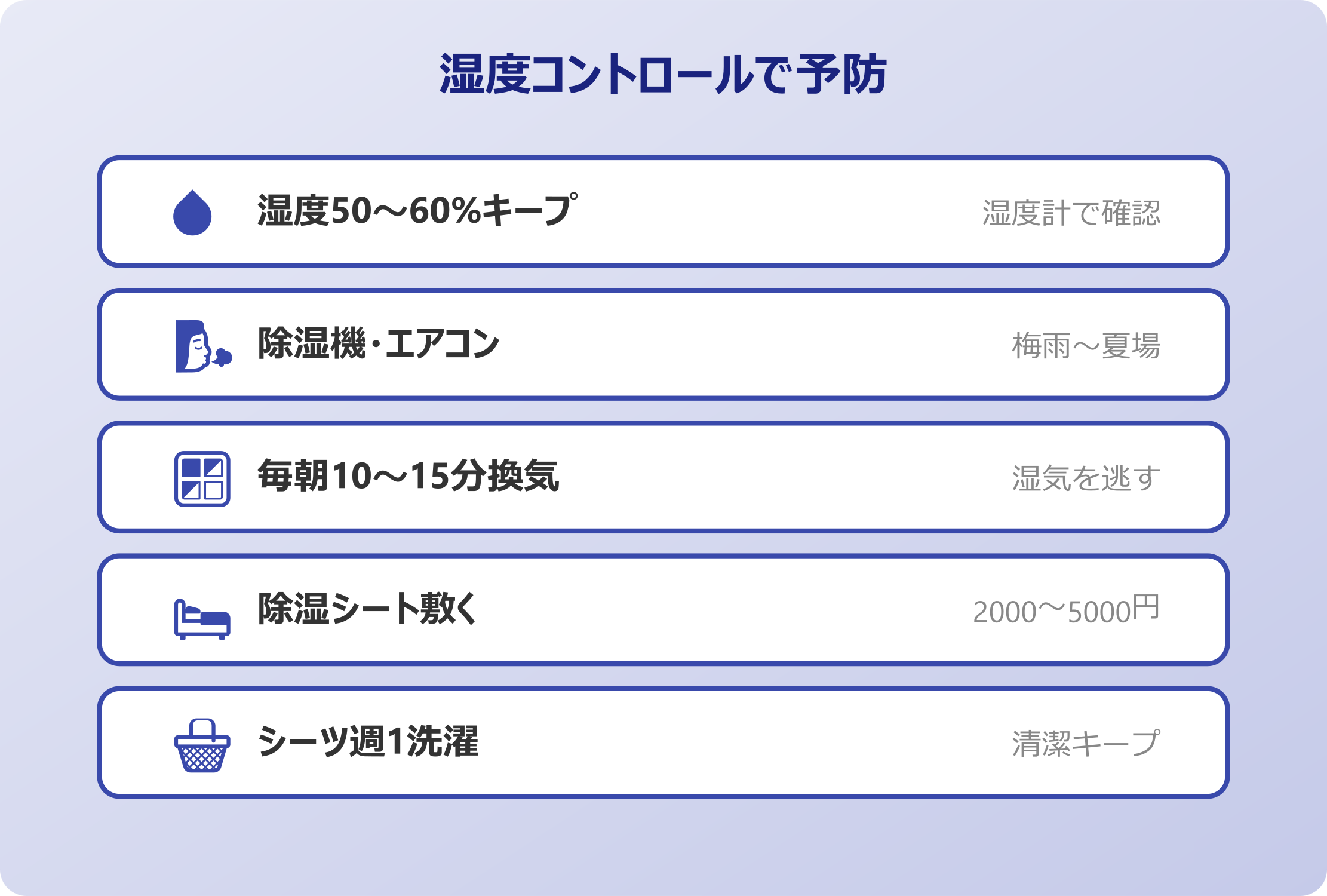 湿度コントロールで予防
