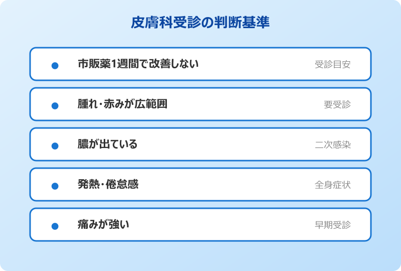 ダニ かゆみ 止める方法 受診の判断基準