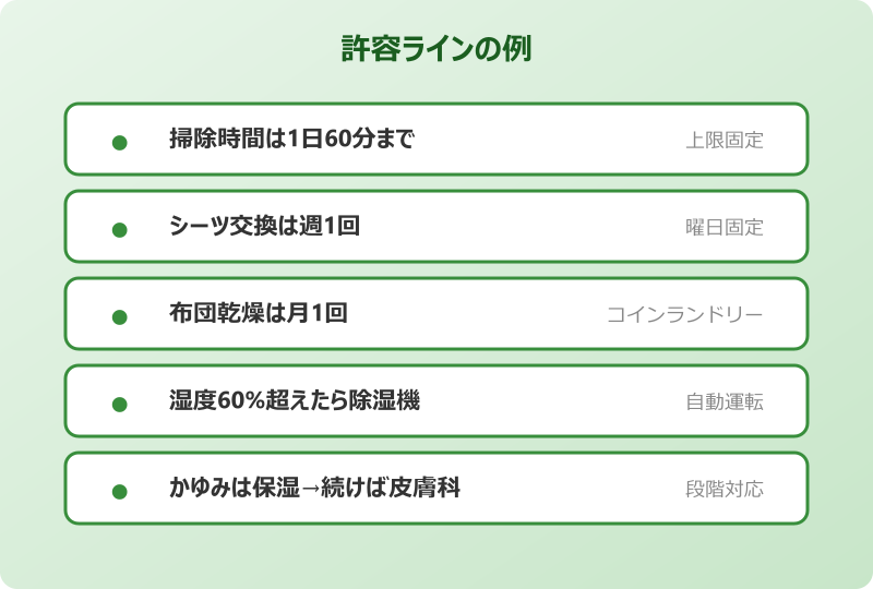 ダニ 気にしすぎ 許容ラインの設定例