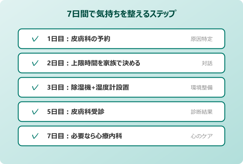 ダニ 気にしすぎ 7日間ステップ