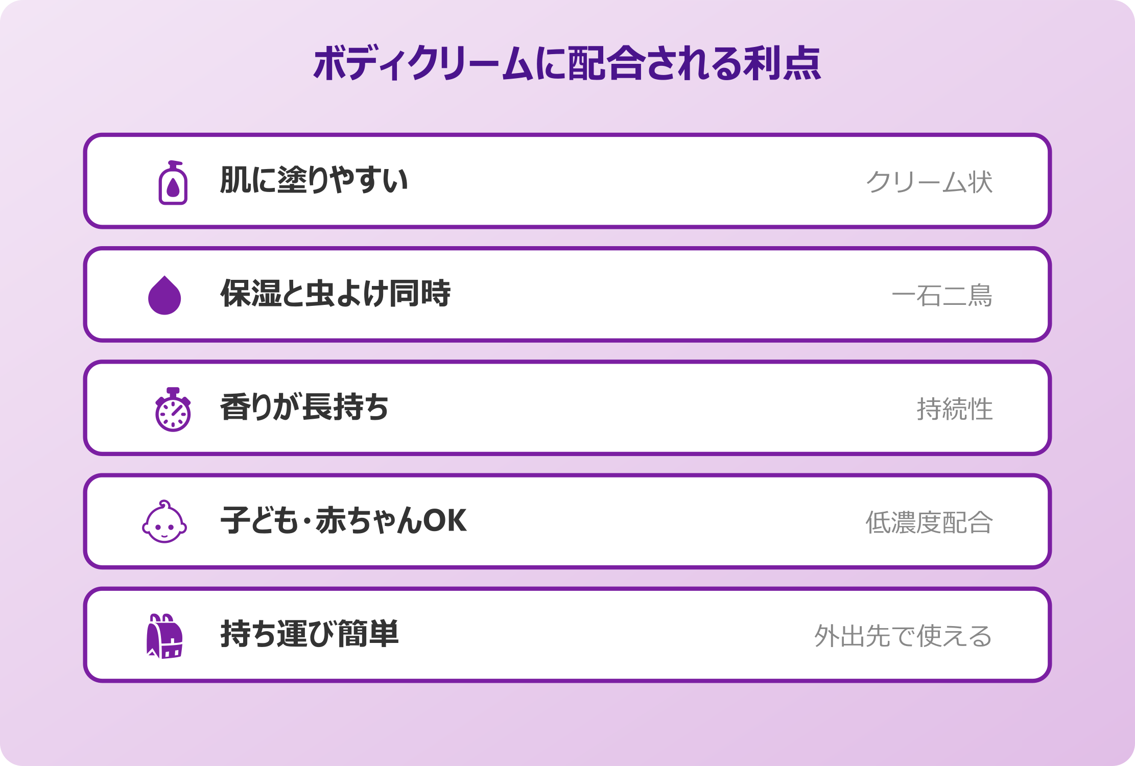 ダニが嫌いな匂い ボディクリームに配合される理由