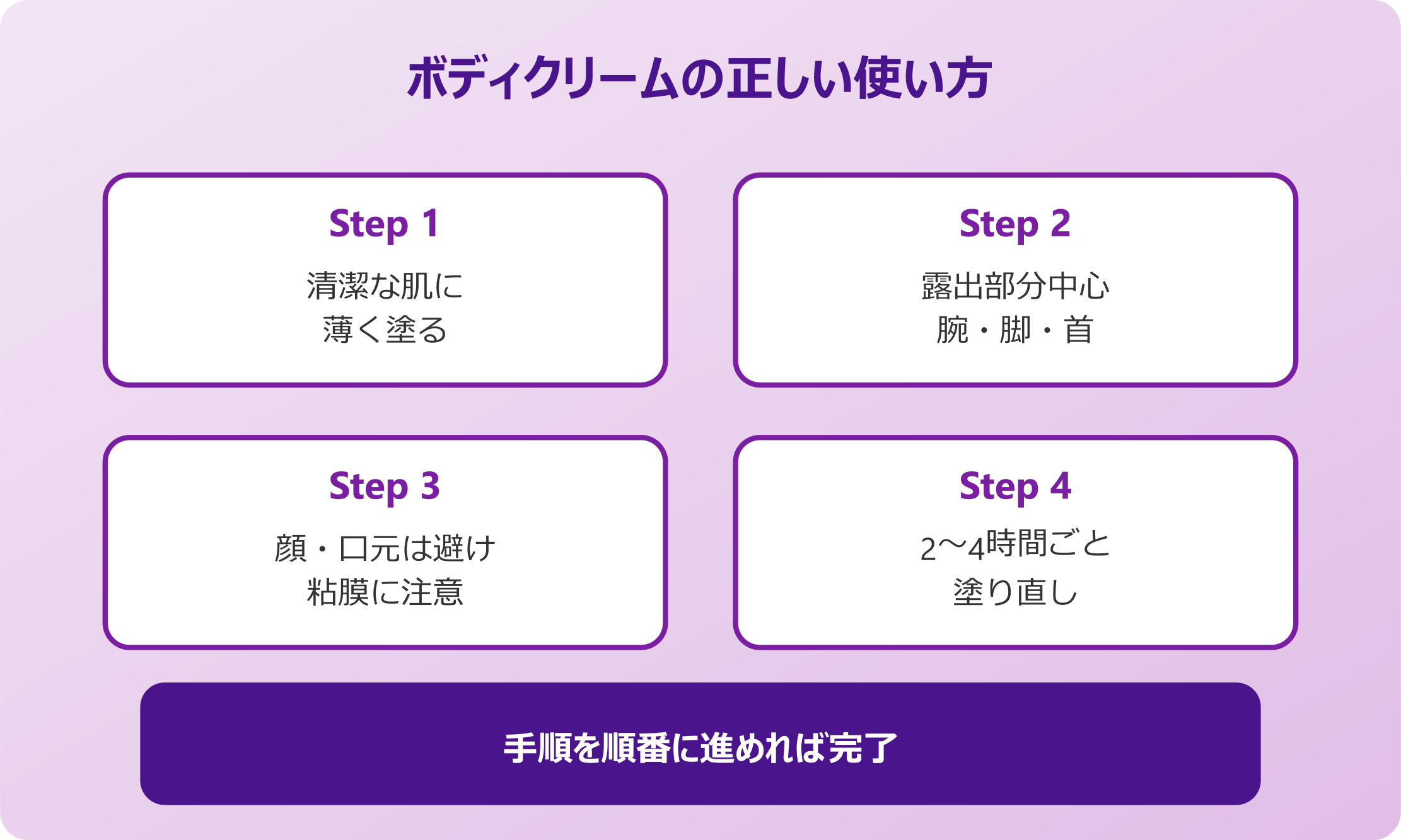 ダニ対策ボディクリームの選び方と使い方
