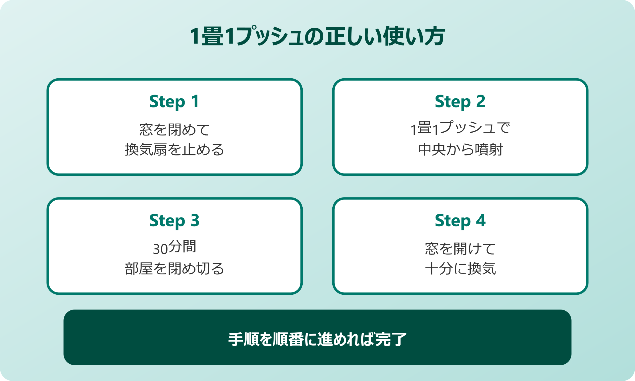 ダニムエンダーで効果を引き出す使い方