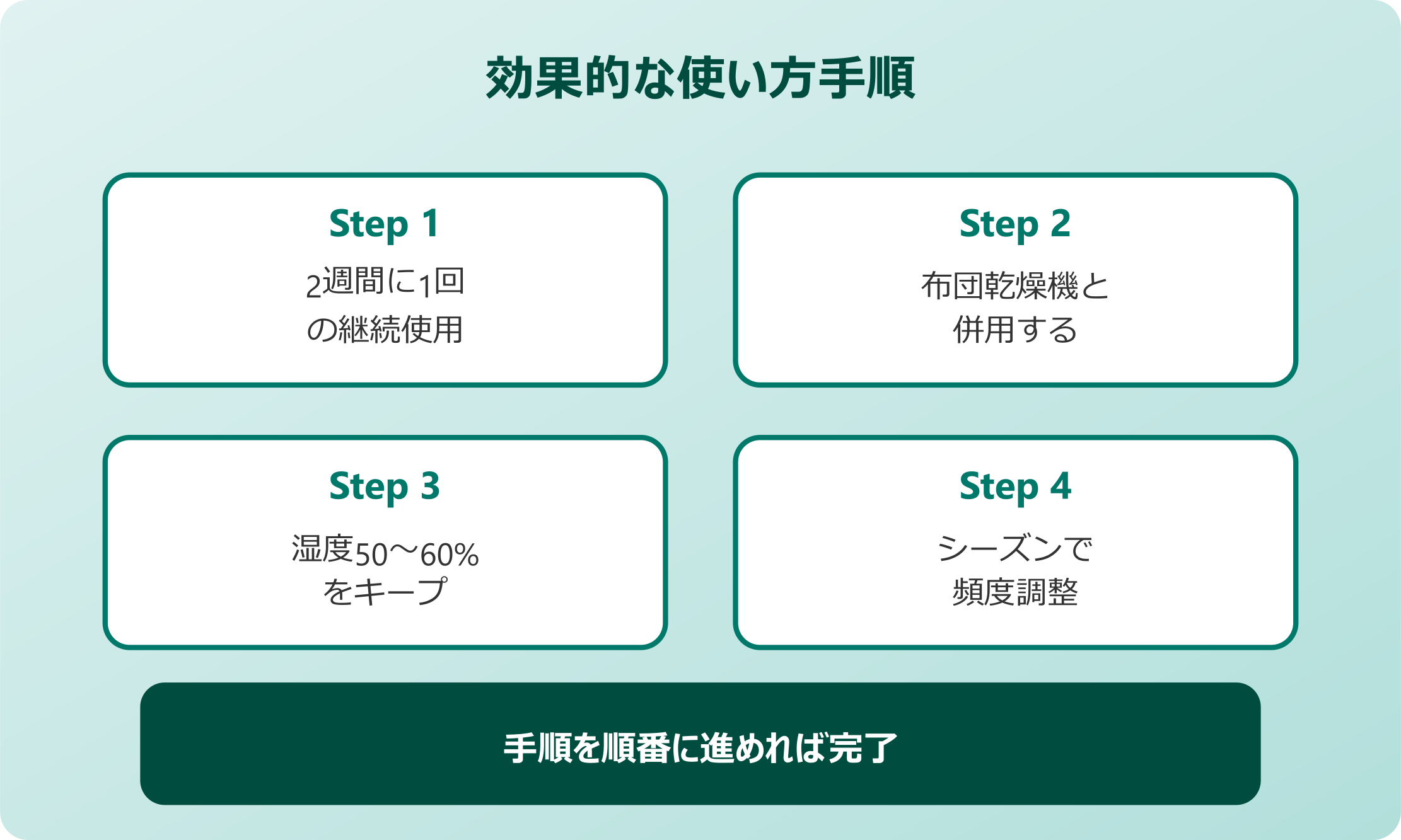 ダニムエンダーの口コミから選ぶ効果的な使い方