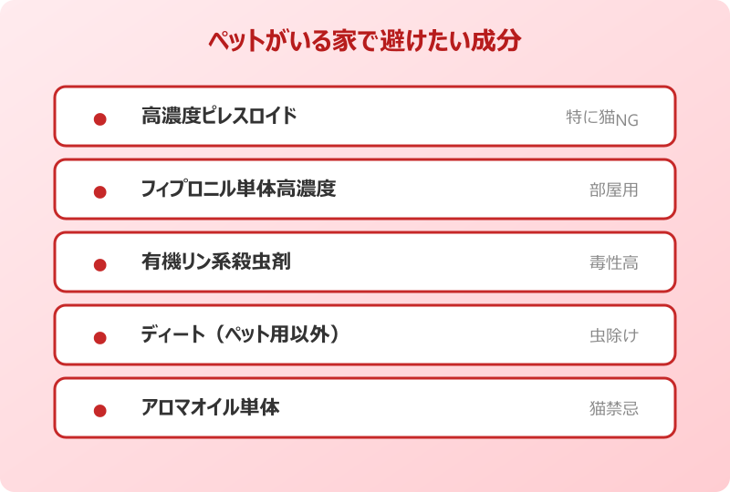 ダニ 駆除 ペット 安全 おすすめ カテゴリ