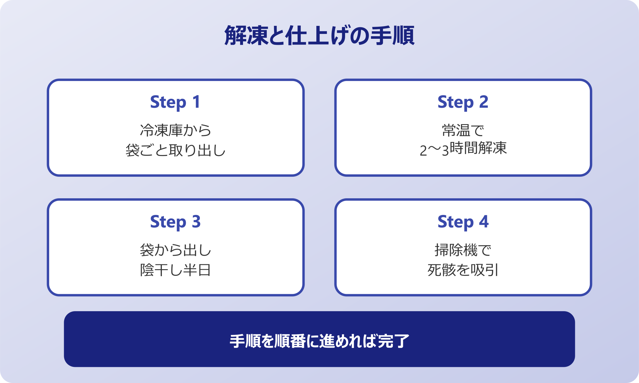 ダニ低温処理の解凍と仕上げ手順
