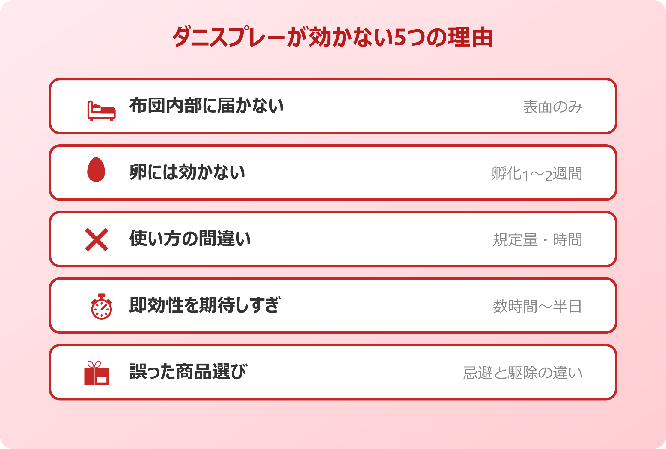 ダニスプレーが効かないと感じる原因