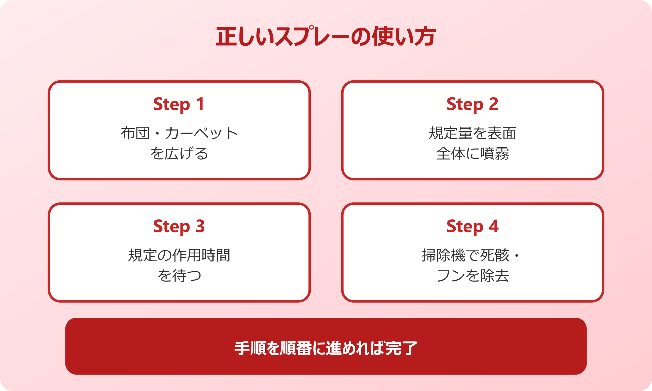 ダニスプレーの効果を引き出す使い方と代替案