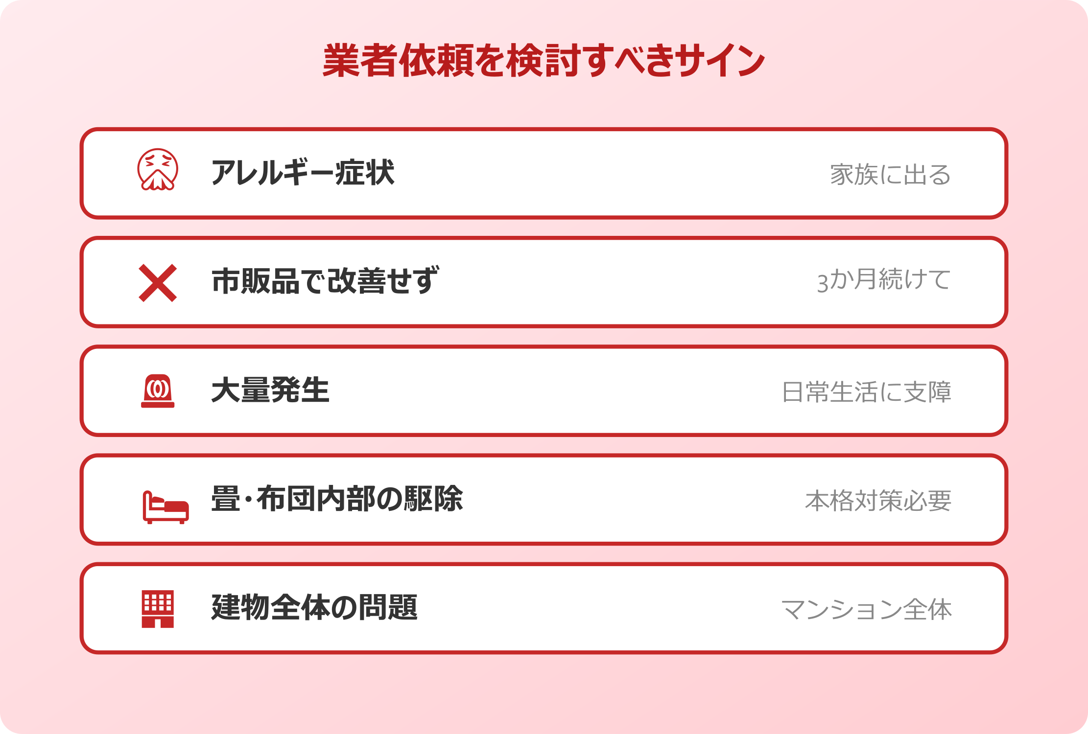 ダニスプレー 業者依頼を検討すべきサイン