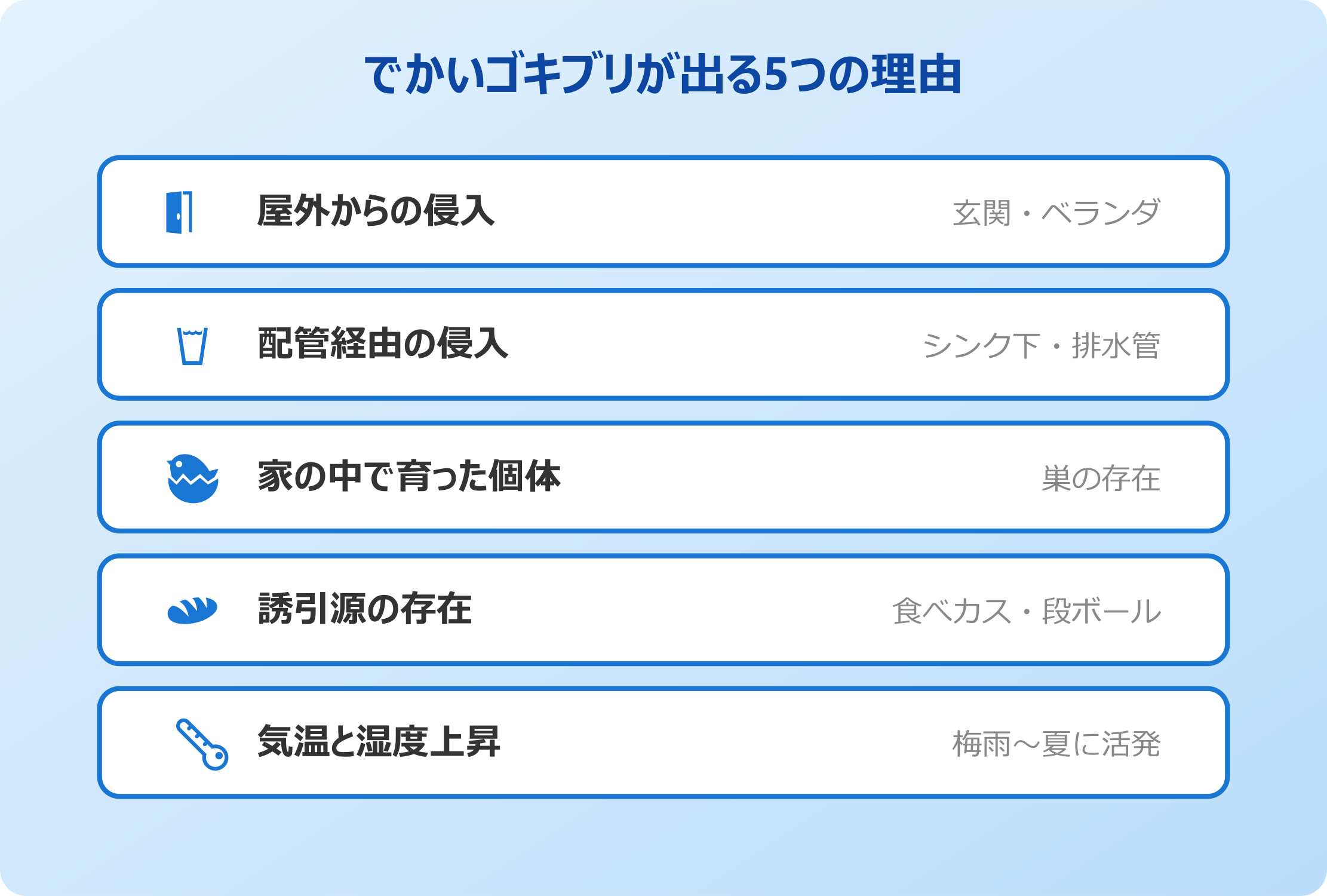 でかいゴキブリが出る理由