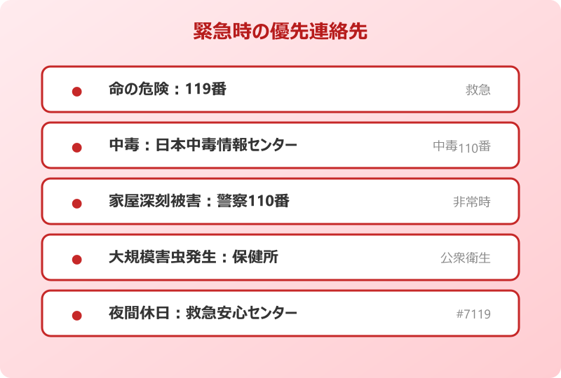 害虫駆除 どこに相談 緊急時連絡先