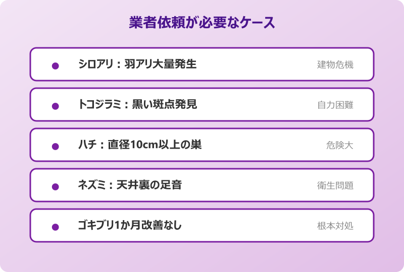害虫 ランキング 業者依頼の判断基準