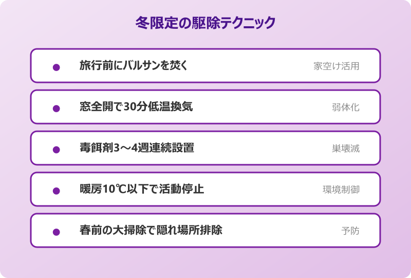 ゴキブリ 幼虫 冬限定の駆除テクニック