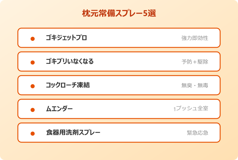 ゴキブリ 殺虫スプレー 枕元 常備