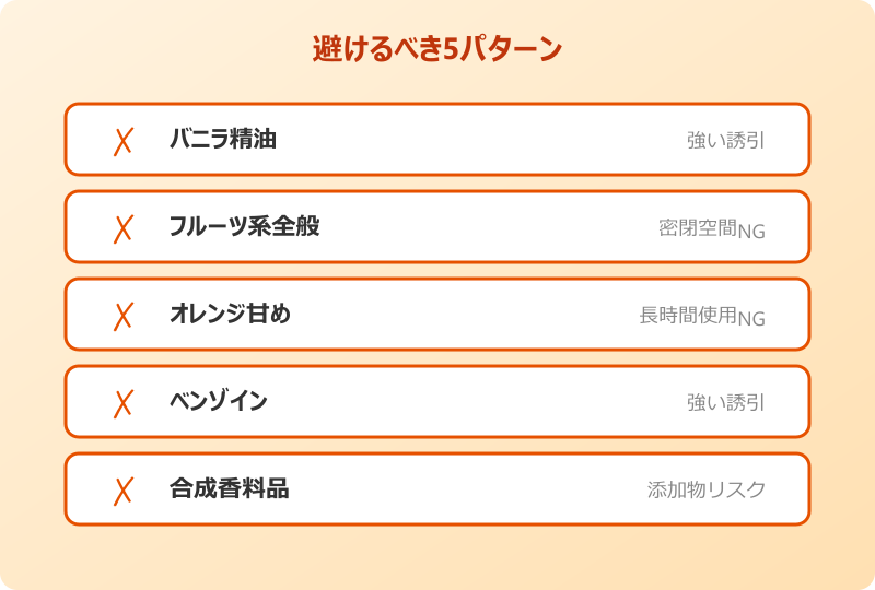 ゴキブリ 寄ってくる 甘い香り 落とし穴