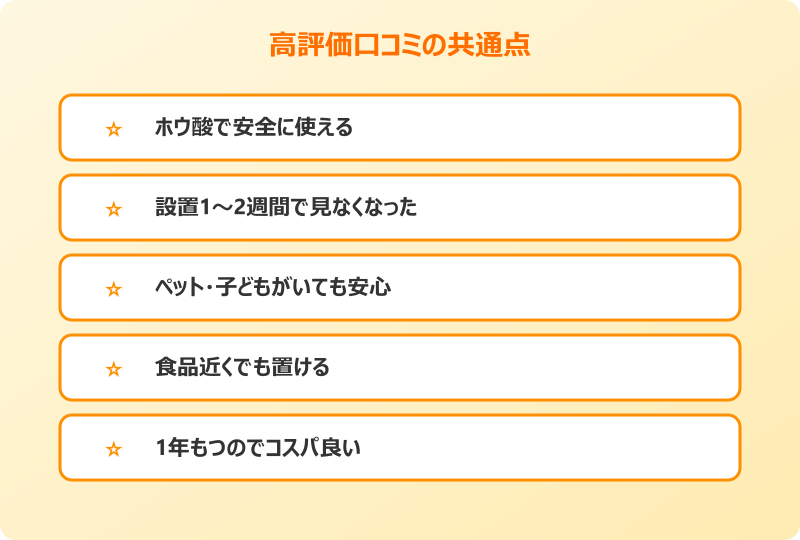 ゴキブリキャップ 高評価口コミの共通点