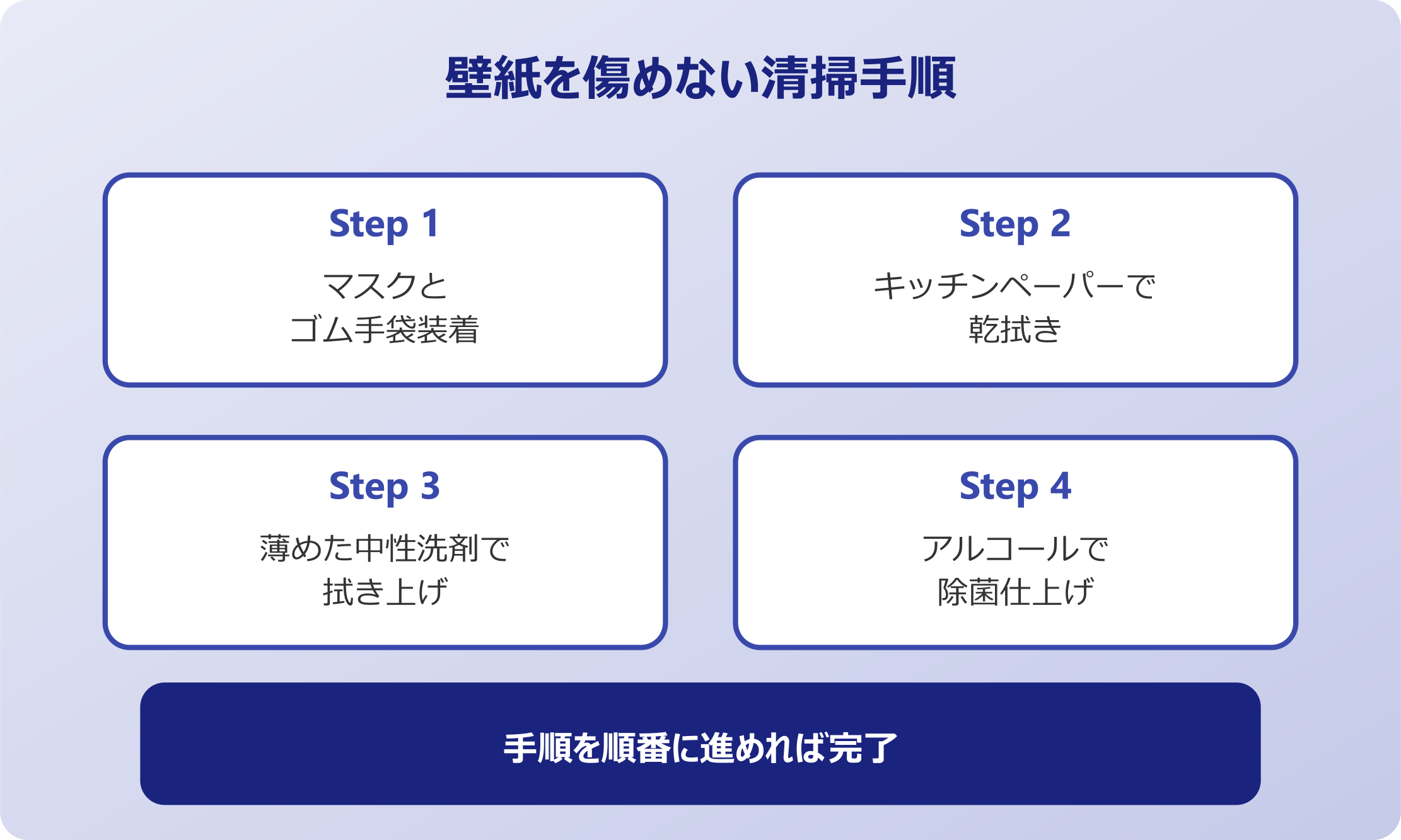 壁のゴキブリフンの正しい清掃と対策