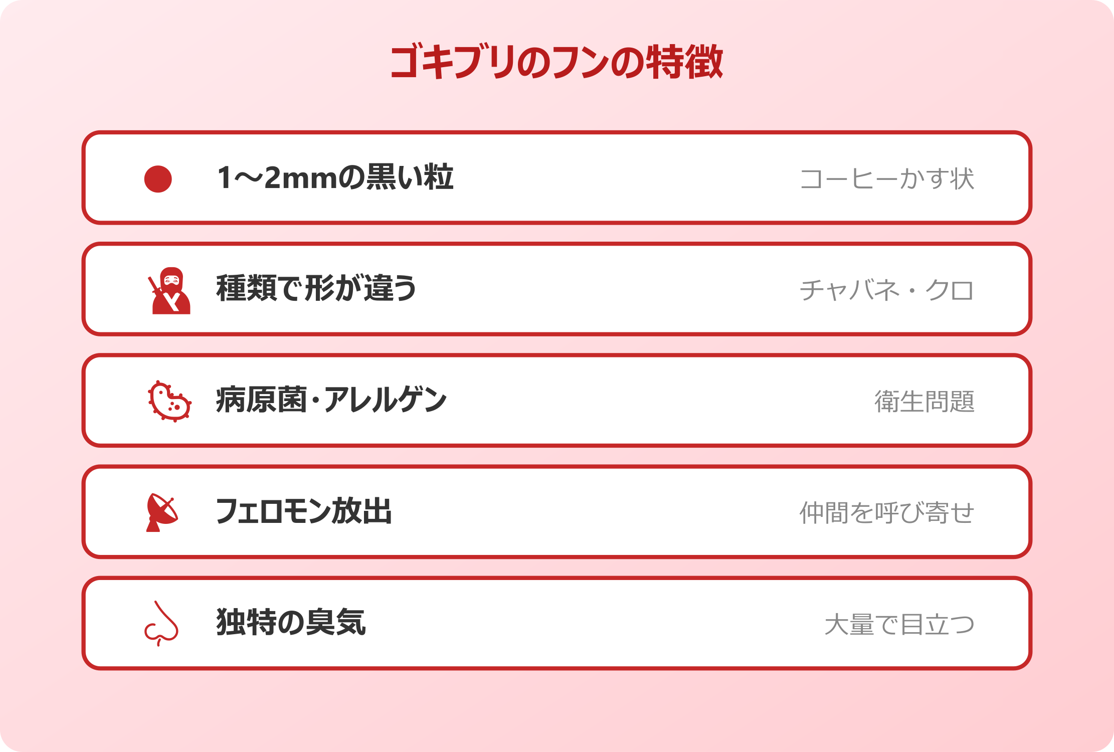ゴキブリのフンが大量に見つかる原因