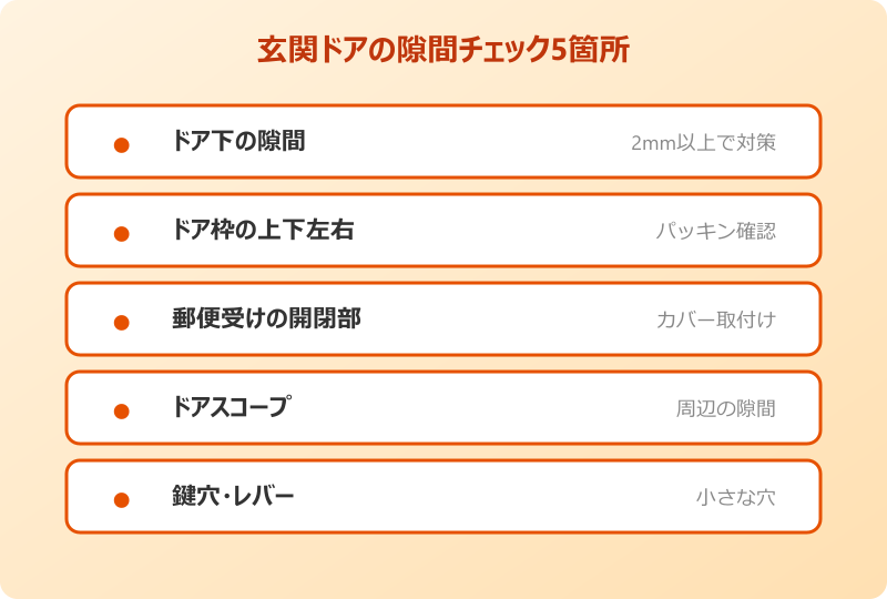 ゴキブリ 玄関 ドア 隙間 侵入
