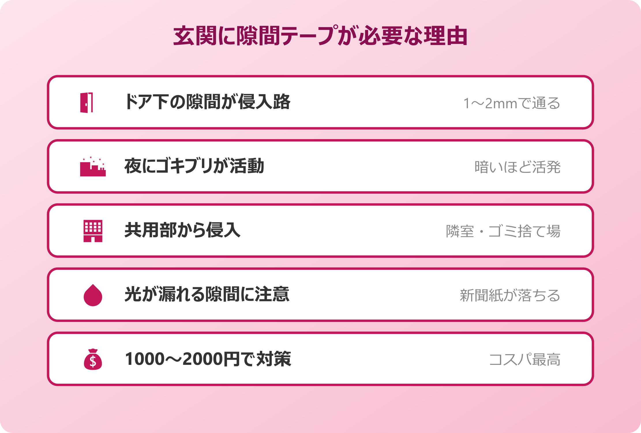 ゴキブリ対策で玄関に隙間テープが必要な理由