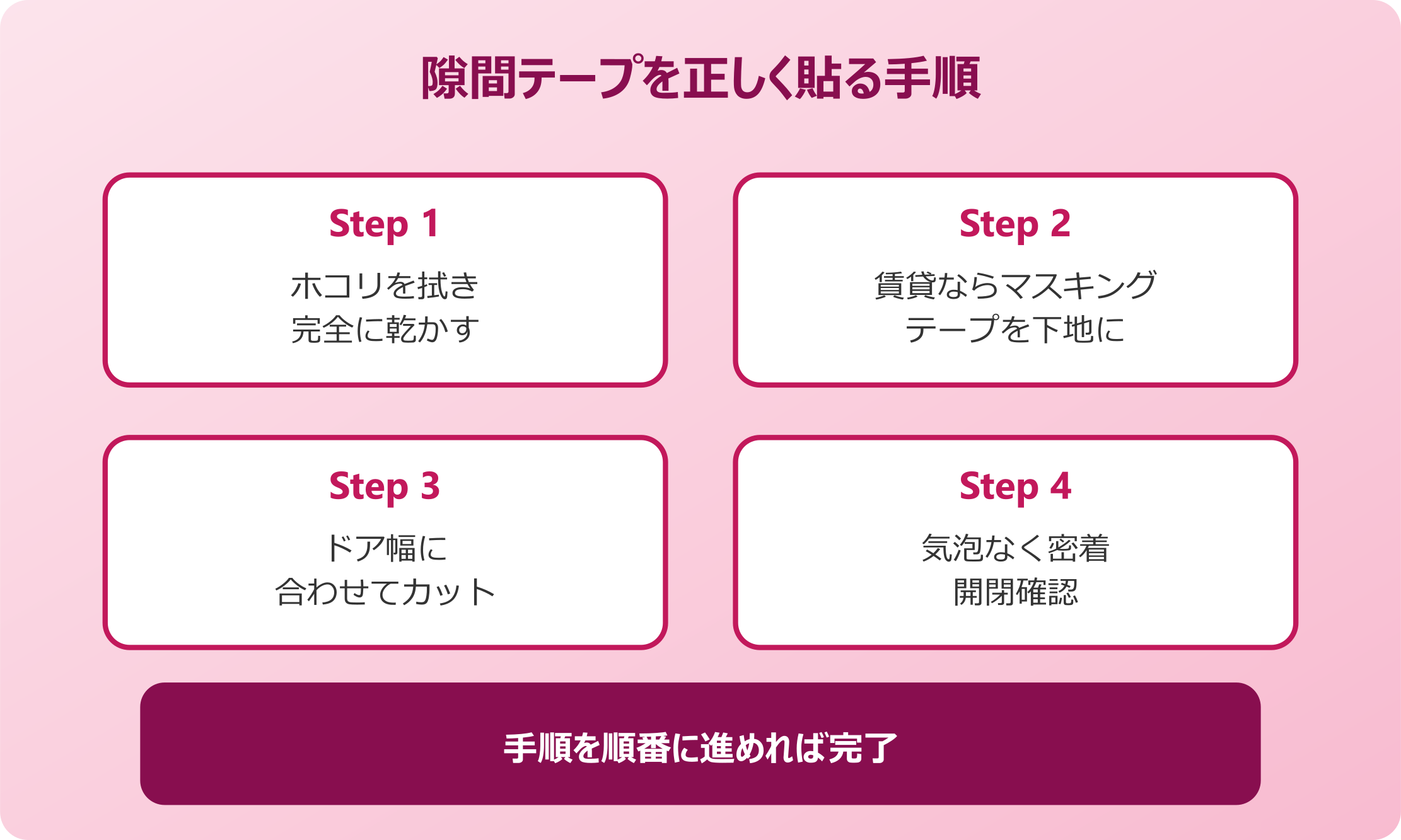 ゴキブリの玄関で隙間テープを正しく使う方法
