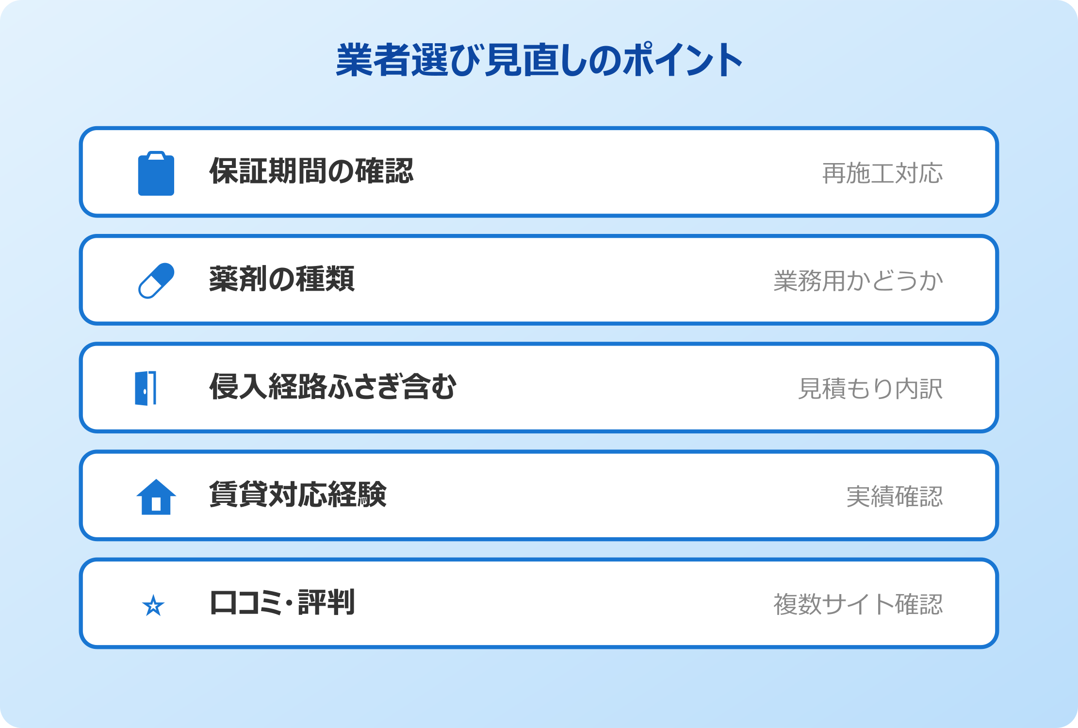 業者選び見直しのポイント