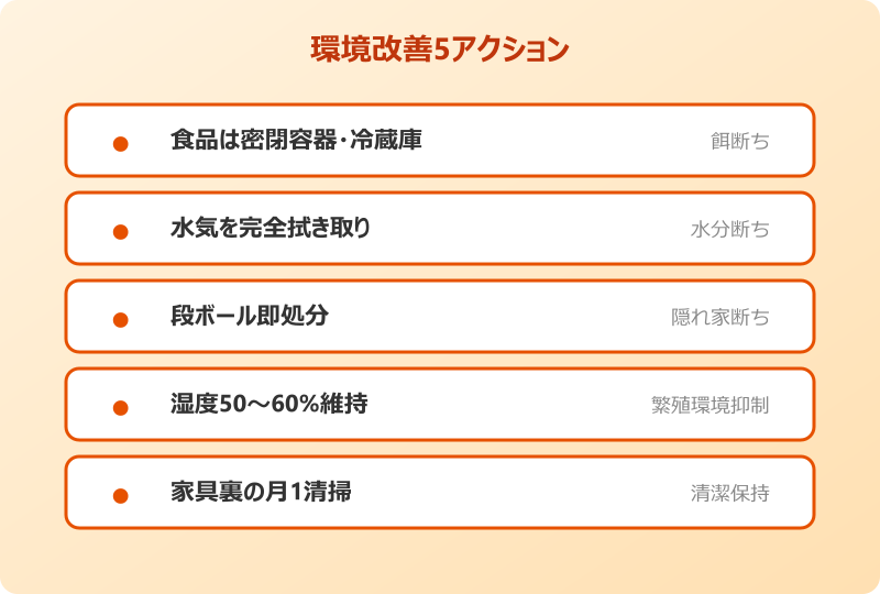 ゴキブリ 環境改善 住みにくく