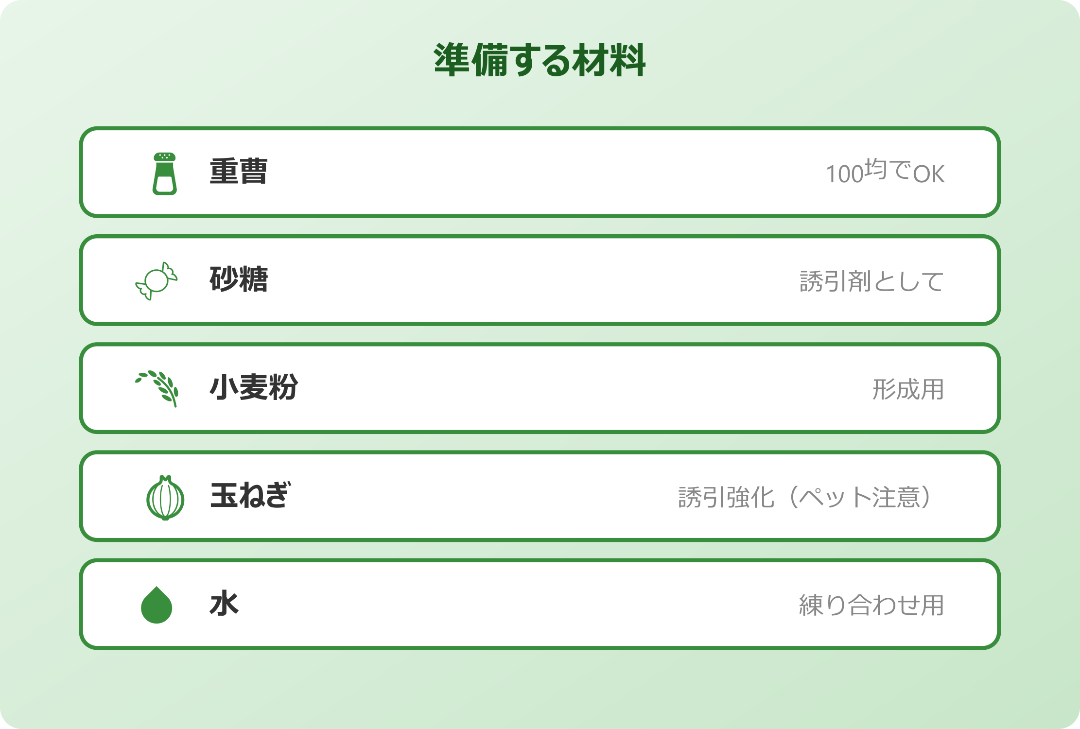 ごきぶり 重曹 準備する材料と道具