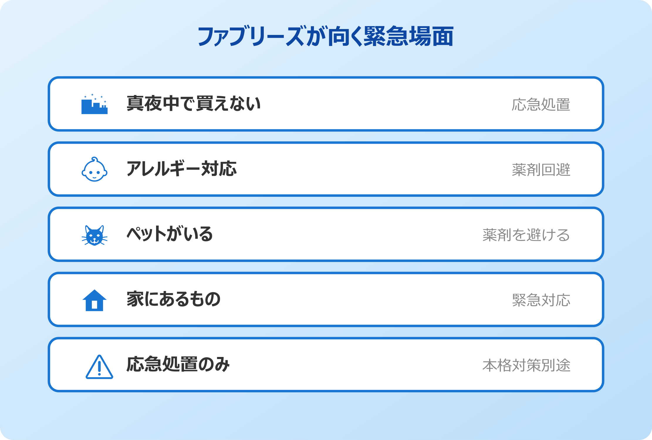ファブリーズが向く緊急場面