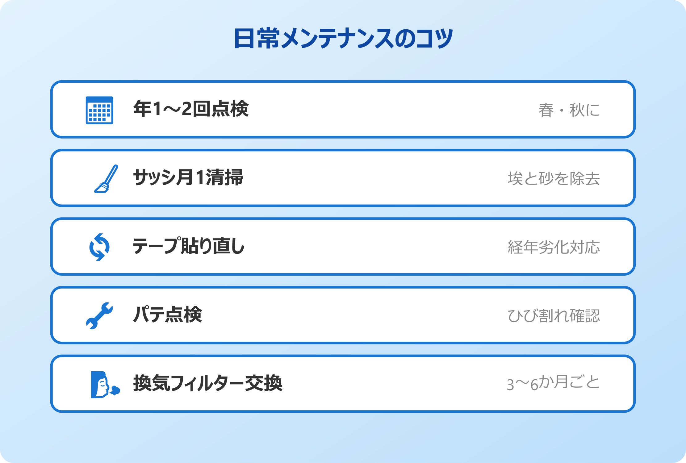 窓ゴキブリ対策の日常メンテナンス