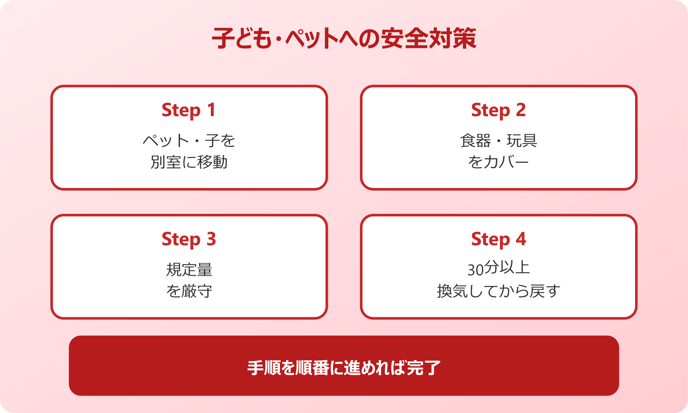 ゴキブリムエンダー 子ども・ペットへの安全対策