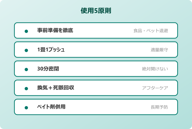 ゴキブリムエンダー 完成形