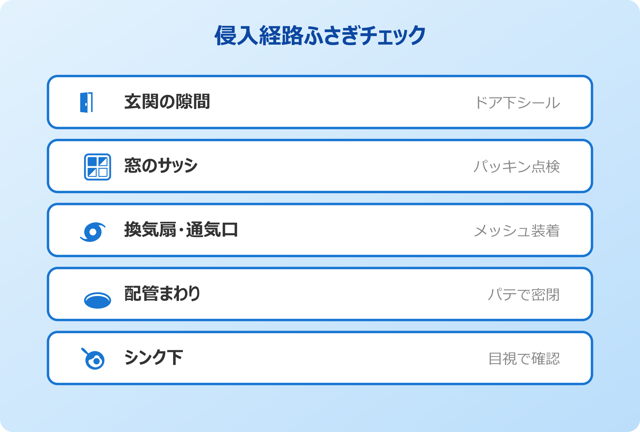 ゴキブリムエンダーの効果を引き出す使い方の見直し