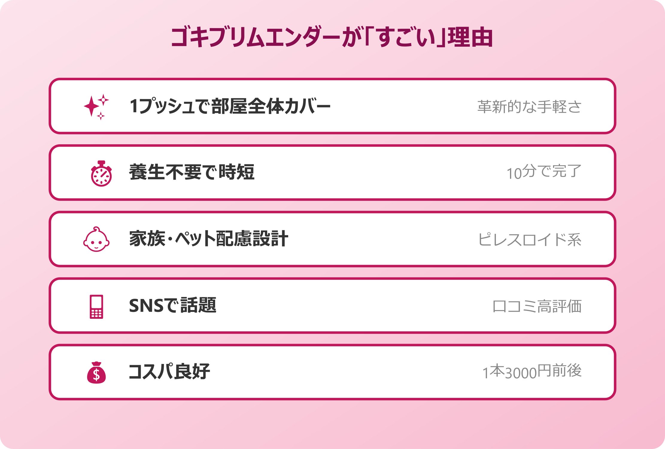ゴキブリムエンダーが「すごい」と言われる理由