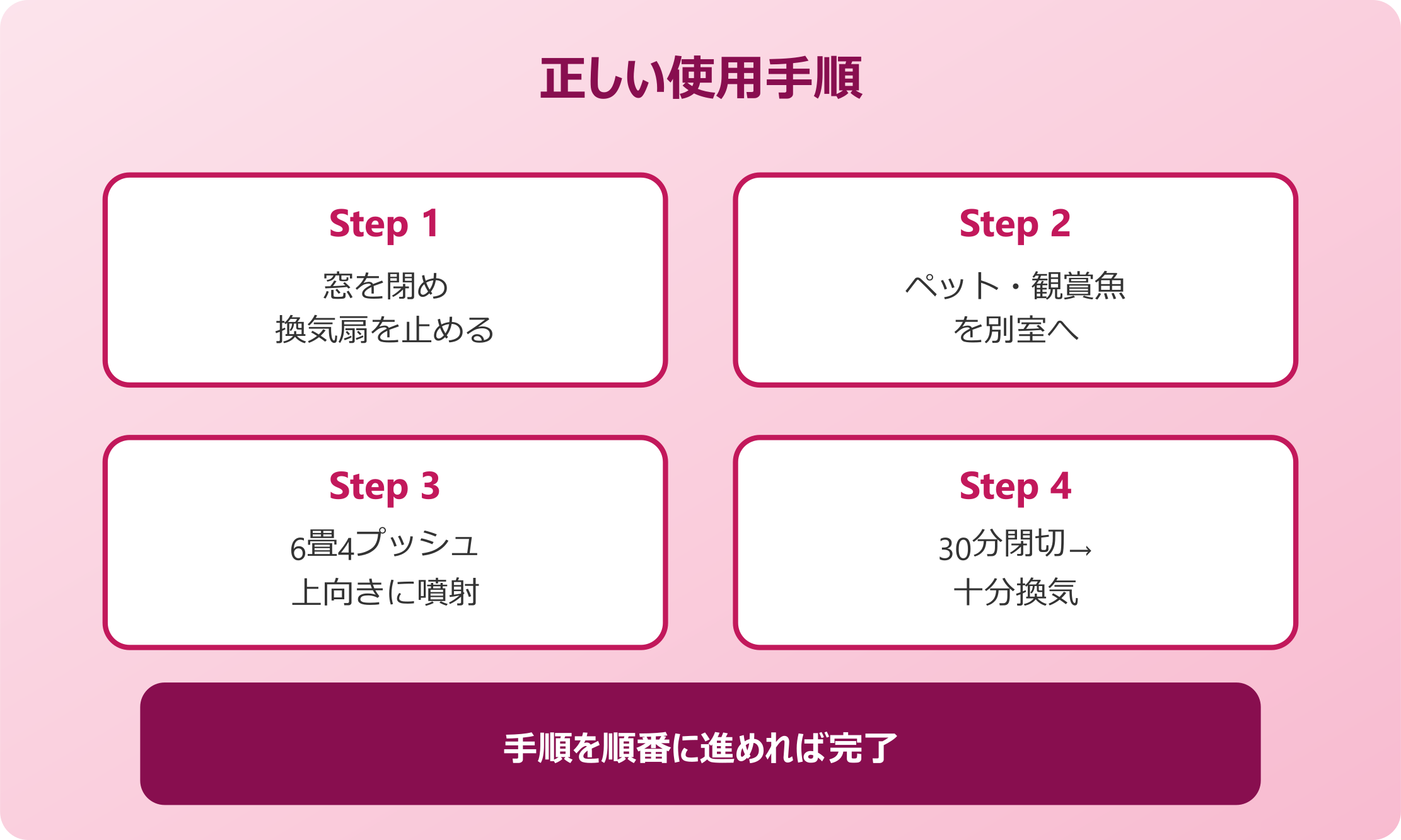 ゴキブリムエンダーの効果的な使い方