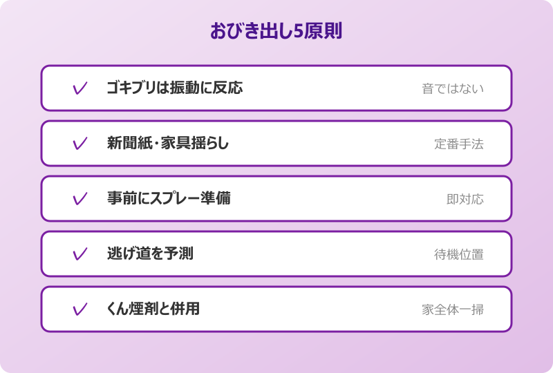 ゴキブリ おびき出し 完成形