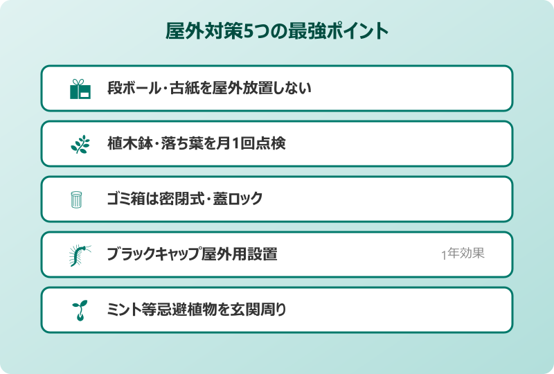 ゴキブリ対策 最強 一軒家 屋外5つのポイント