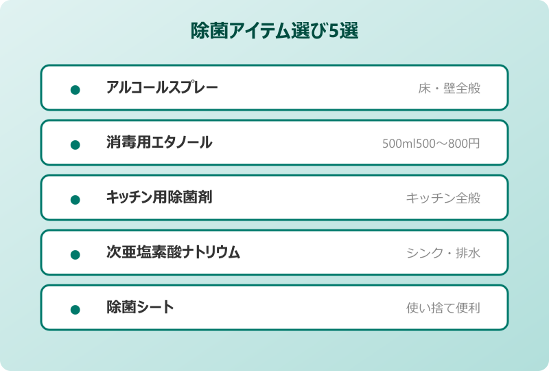 ゴキブリ 処理後 アルコール除菌