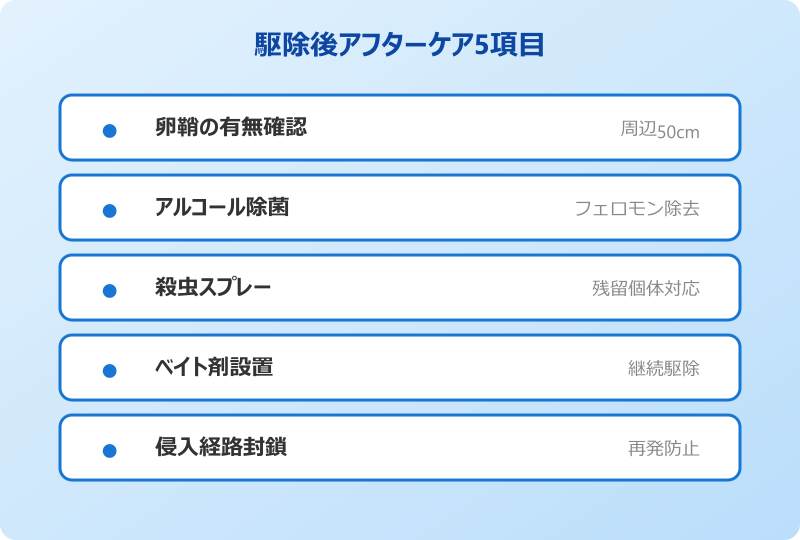 ゴキブリ 死ぬ時 卵 対策完成形