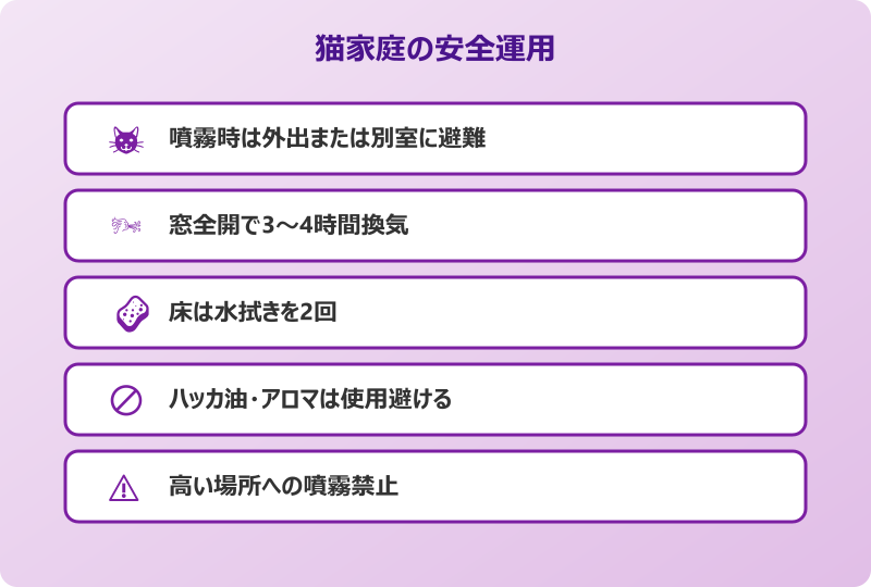 ゴキブリがいなくなるスプレー 猫家庭の安全運用