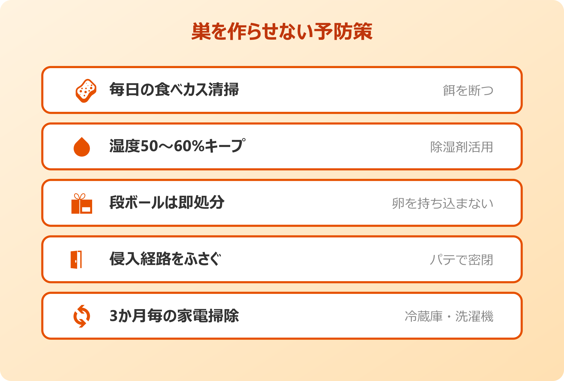 ゴキブリの巣を作らせない予防策