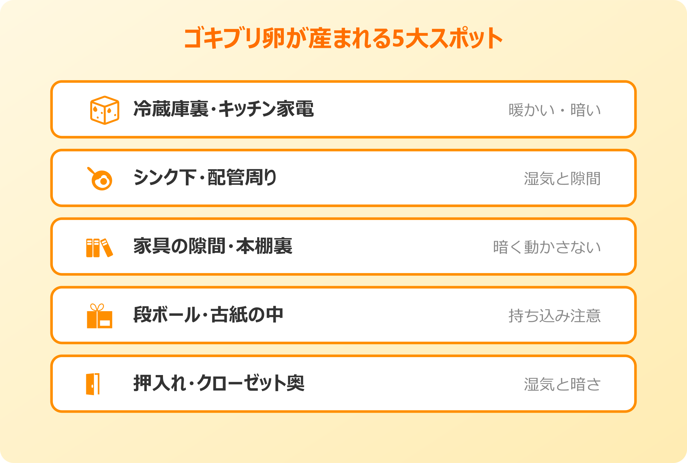 ゴキブリ卵はどこに産むのか