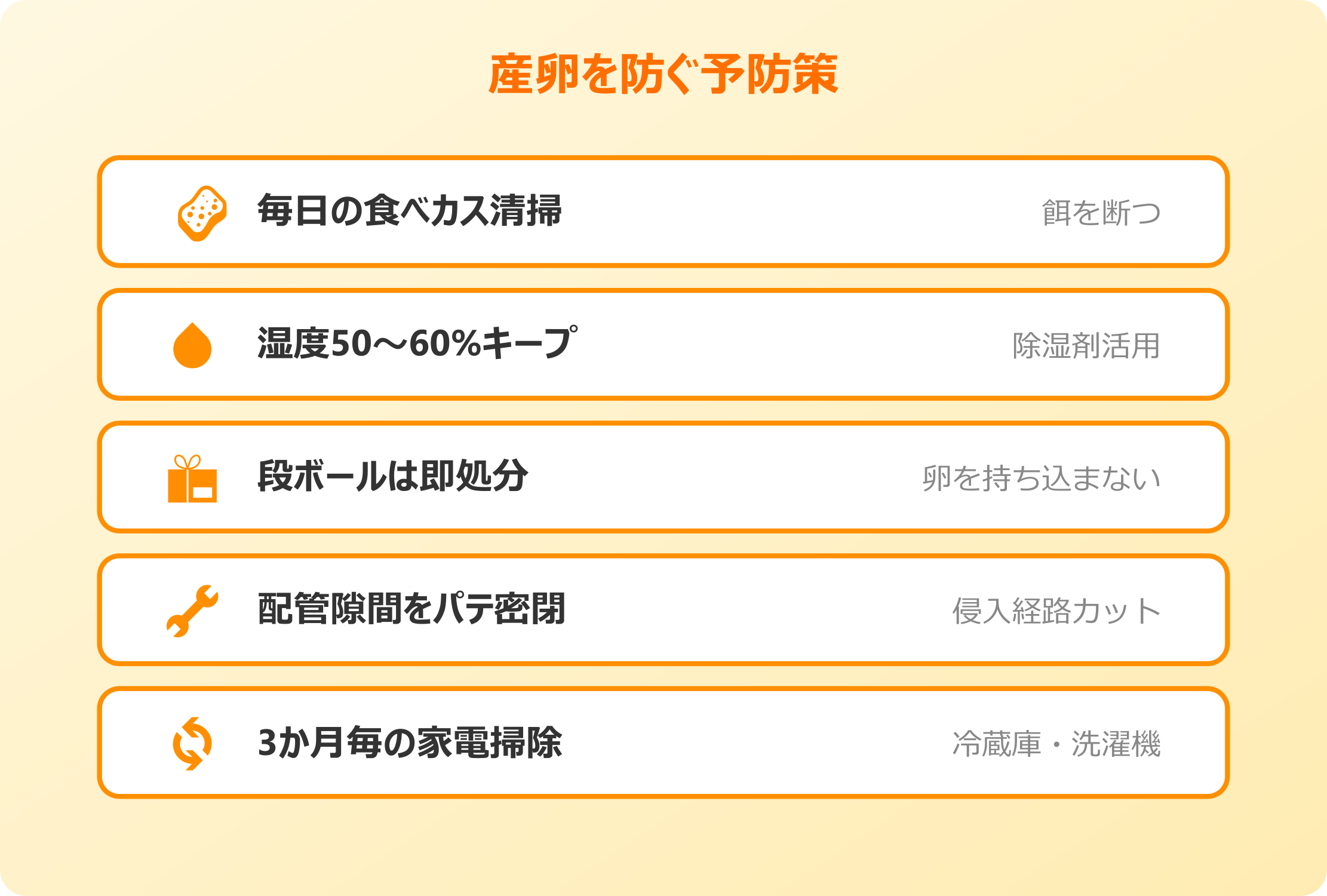 ゴキブリ産卵を防ぐ予防策